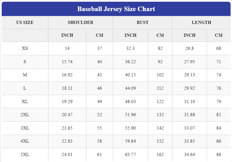 Toronto Blue Jays Filipino Heritage Night 2025 Blue Custom Jersey