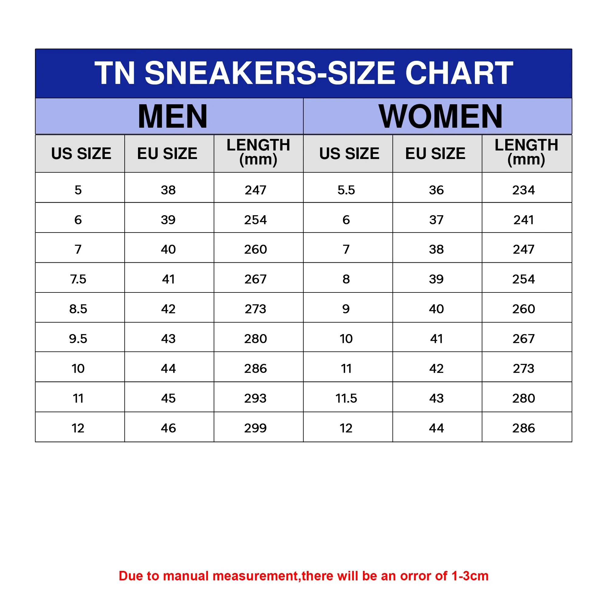 Oklahoma City Thunder 2025 For Fans Air Max Shoes