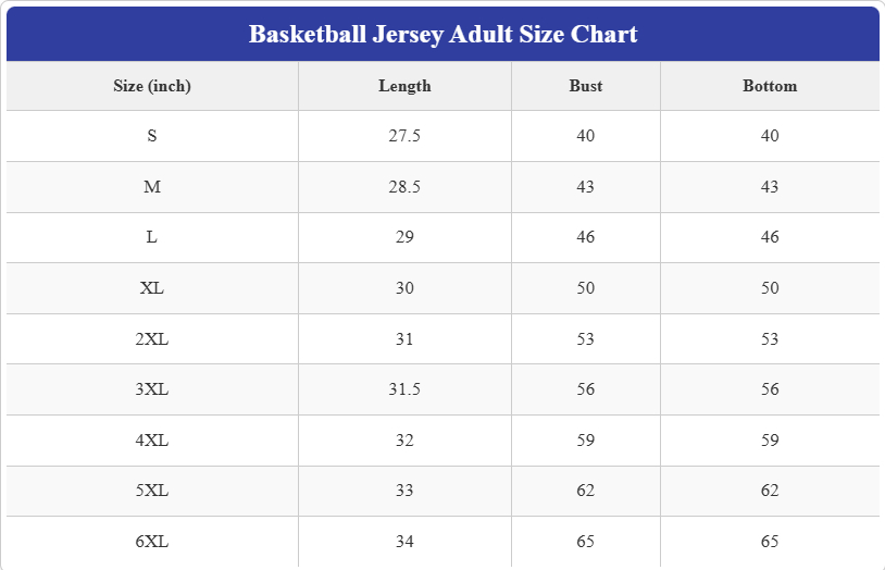 Indiana Pacers Statement New Edition 2025 Special Jersey
