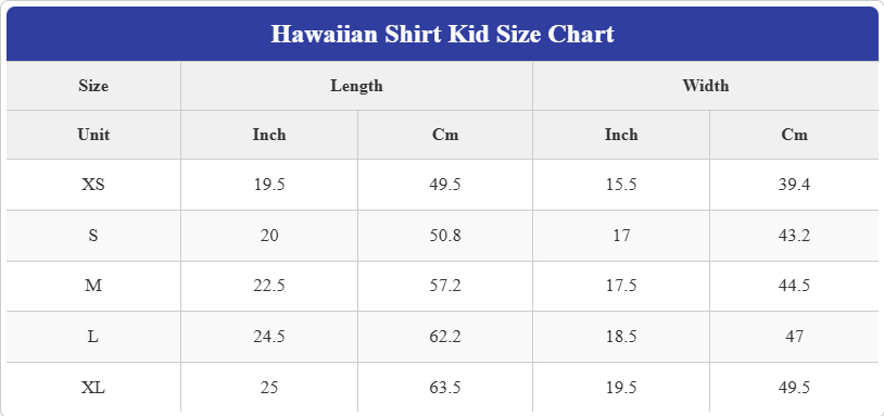 You Can’t Spell Sausage Without U.S.A Custom Name 2025 Hawaiian Shirt